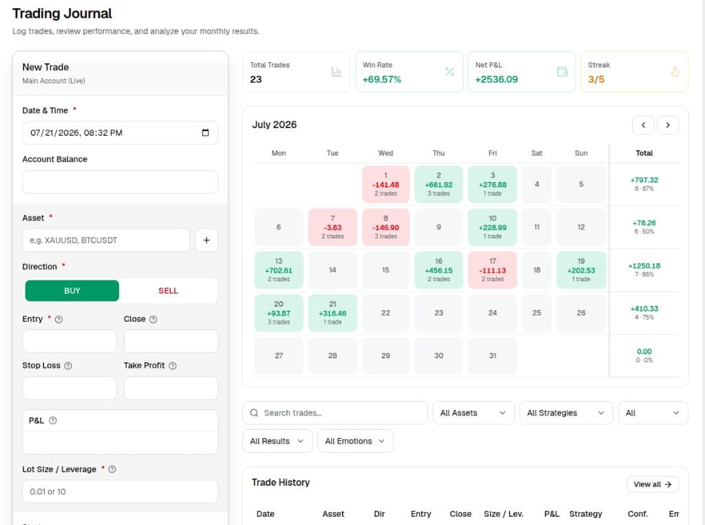 Trajion journal — trade log and calendar